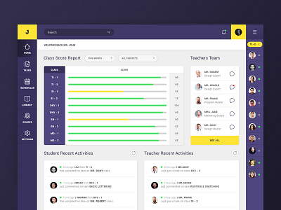 Teacher dashboard