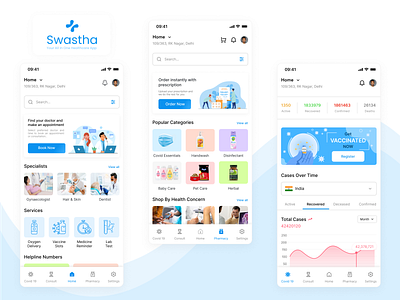 Swastha - Your All In One Healthcare App app appointment behance case study covid 19 design doctor figma healthcare medicine my doc pharmacy trending ui ux