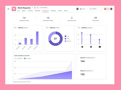 UI Prep Project - Asana Dashboard