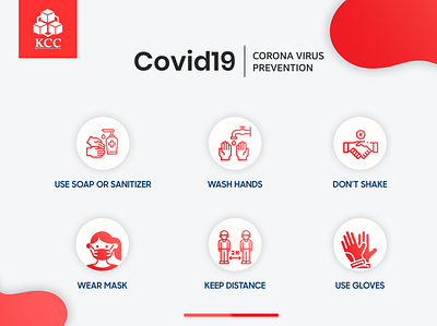 Covid19 Prevention branding coronavirus covid covid19 minimal photoshop prevention ui ux virus