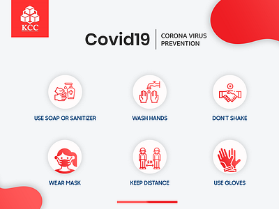 Covid19 Prevention