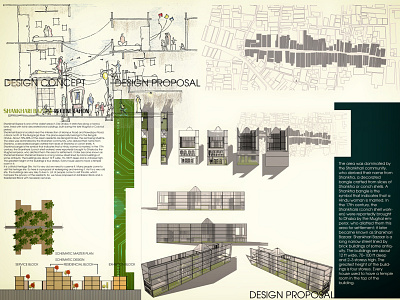 Shankhari Bazaar CONSERVATION PROPOSAL_ SMALL VERSION concept art digital art