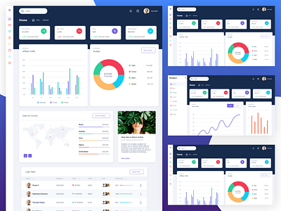 Dashboard Ui Kit