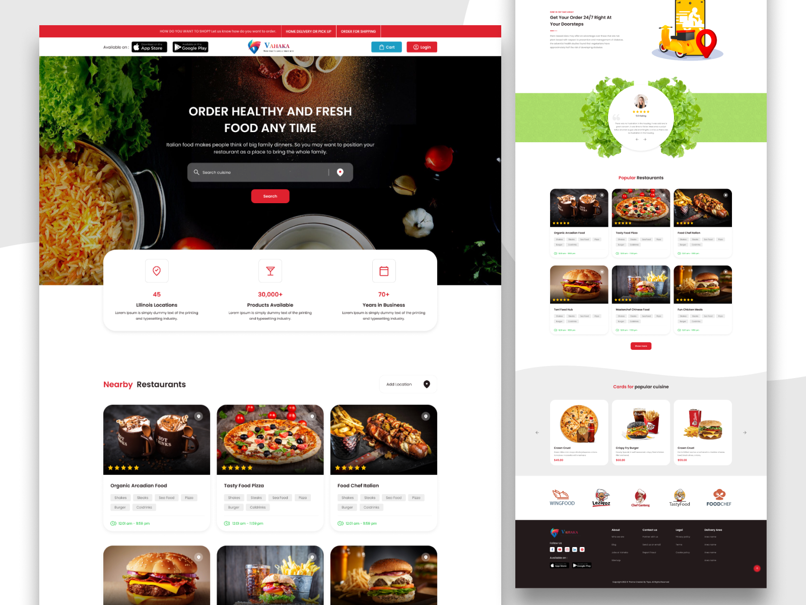 Restaurant Website by Dhaval Paghadal on Dribbble