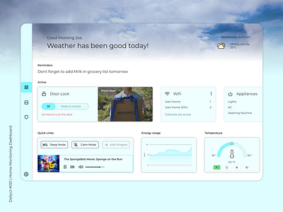 DailyUI #021 Home Monitoring Dashboard