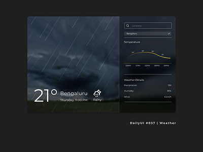 DailyUI #037 Weather dailyui dailyuichallenge day37 design figma forecast graphiks graphiksdeign minimal ui uidesign userinterface weather weatherapp webapp webdesign webui