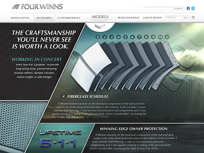 Four Winns elegant luxury parallax post production speedboat typography ui ux website yacht