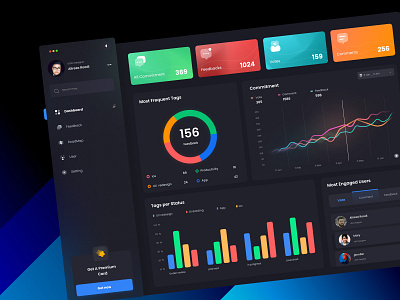 Feedback Dashboard 🔥