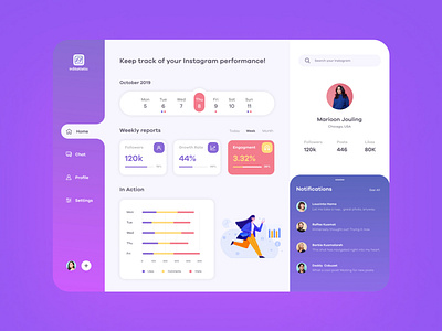 Instagram tracking web app design