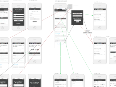 Wireframing a mobile experience