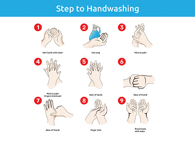 Step To Handwashing Element Vector alert bacteria bacterium bathroom bubble care clean cleanliness corona coronavirus dirty faucet finger foam germs hand hands health healthy