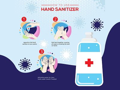 How to use hand sanitizer antiseptic attention bacteria bug clean cough danger hand sanitizer health healthcare heart beat hospital icons infection magnifying glass medical medicine sick spread vector