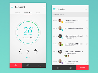 Fitness App Dashboard app bike box dashboard fitness iphone mobile progress run swim timeline