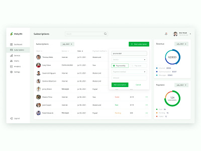 Mobylife Subscriptions tool compani crm dashbord design erp interaction subscriptions ui ux webdesign
