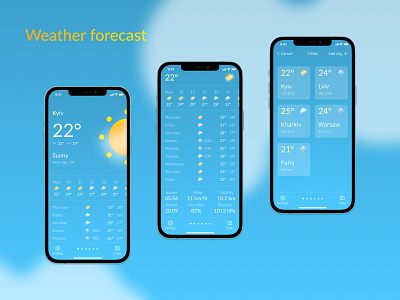 Weather forecast app design forecast interaction mobile ui ux weather webdesign
