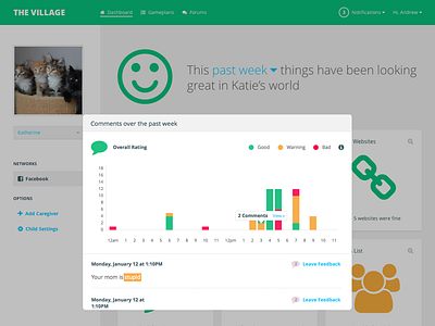 The Village Metrics