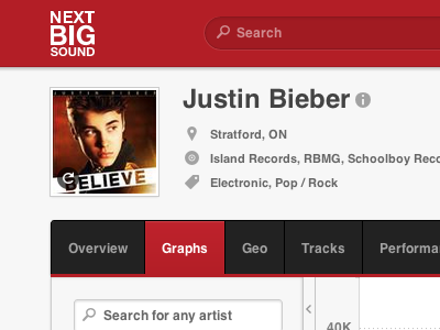 New Tabs artist bieber fever black music nbs next big sound profile red tabs ui user interface