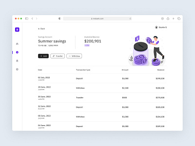 Account details | Banking dashboard