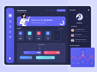 Dashboard - Medical Dashboard dashboard dashboard app dashboard ui doctor doctor app doctor dashboard health medical medical app medical dashboard medical ui medicine mobile app ui ux webdesign