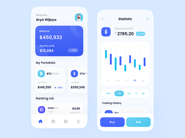 Cryptocurrency App by Arya Wijaya Kusuma for Plainthing Studio on Dribbble