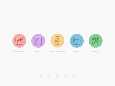Icons UX Process artistic icon set icons illustration squiggle user experience design ux ux process wire