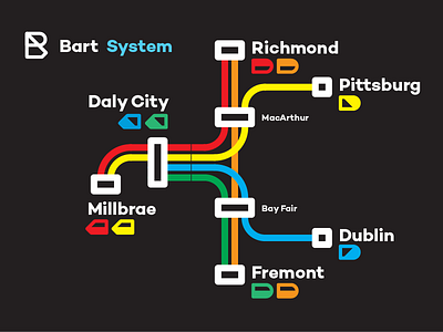 BART Subway System 2017 bart bay area rapid transit diagram francisco map metro san sf signs system transit wayfinding