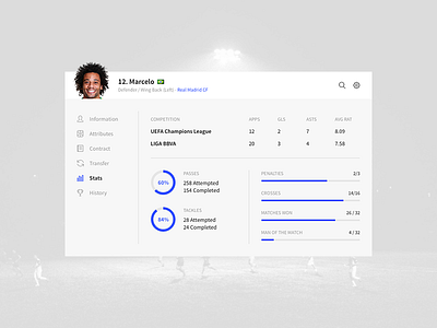 018 - Analytics Chart analytics chart clean design flat football interface simple soccer user web