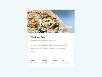 032 - Crowdfunding Campaign campaign card clean crowdfunding design food interface money pizza user web