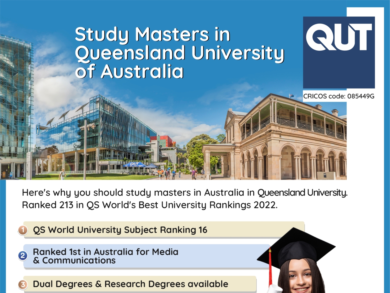 How Much To Study Masters In Australia