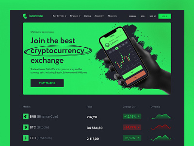 LocalTrade cryptocurrency exchange trading