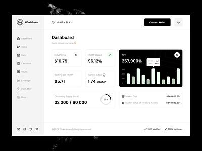 Whale Loans - crypto financial tool Dashboard analytics animation blockchain chart clean cryptocurrency dashboard finance interface minimal modern nav product product design saas trading ui uidesign ux wallet