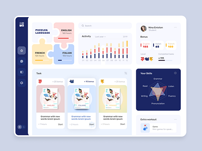 Dashboard Course languages dashboad ui ux