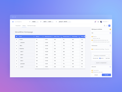 Dynamic Table colors gradient product settings table ui ux