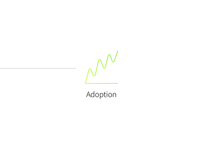 Product Design Process #6 adoption design graph icon process product