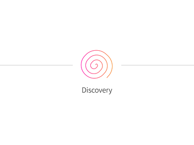 Product Design Process #2 design discovery icon process product spiral
