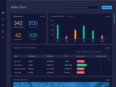 Employee management system dashboard - Dark theme