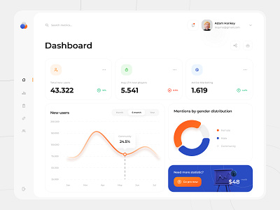 Dashboad - SAAS for games marketing analytics app chart dashboard data design graph interface service stat statistic ui