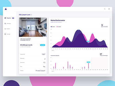 Landlord Property Detail app dashboard data graph landlord renter ui ux