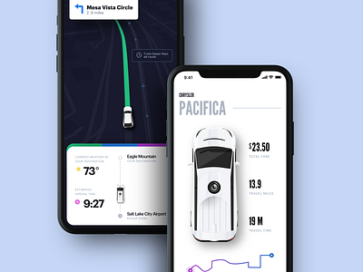 Autonomous Car iOS App