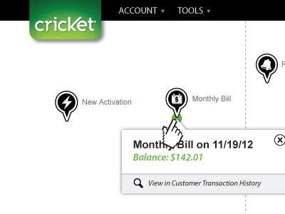 Dashboard User Interface for Cricket Communications dashboard design front end dev ui ux wireframes