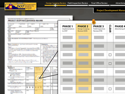 eLearning UI for CDOT