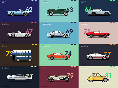 A Brief History of James Bond Car_ Part l