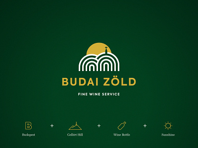 Budapest Fine Wine Service