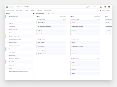 Backlog - Planning tool