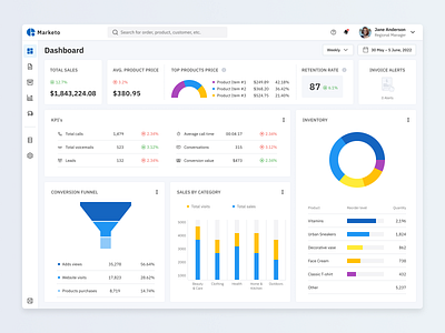 Marketplace Dashboard admin panel analytics chart clean concept dashboard data graph product design saas table ui ux web