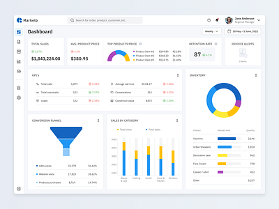 Marketplace Dashboard