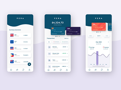 PERA: Finance App app application credit card currency app debit card design figma finance finance app finance app design finance application mobile mobile app mobile app design mobile ui ui ui design ux design