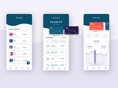 PERA: Finance App