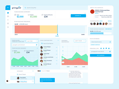 Giving Pilot Dashboard