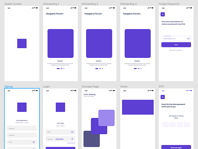 Design Process design graphic design ui ux